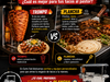 Trompo vs. plancha para tacos al pastor - comparación de Carts Fab