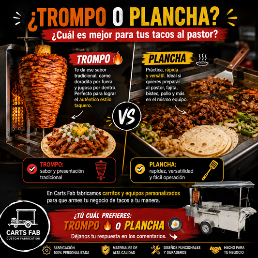 Trompo vs. plancha para tacos al pastor - comparación de Carts Fab